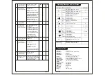 Предварительный просмотр 8 страницы Sub-Zero SZ-CRC-1100A User Manual