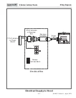 Preview for 30 page of Sub-Zero VI42B Service Manual