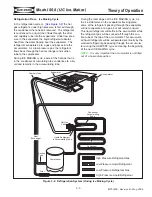 Preview for 15 page of Sub-Zero Wolf 506UI Service Manual