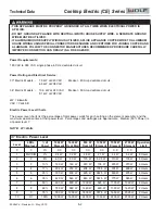 Предварительный просмотр 26 страницы Sub-Zero Wolf CE Series Service Manual