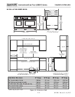 Preview for 10 page of Sub-Zero Wolf ICBDF364C Service Manual