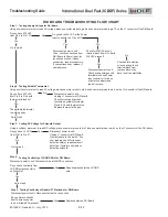 Preview for 63 page of Sub-Zero Wolf ICBDF364C Service Manual