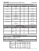 Preview for 67 page of Sub-Zero Wolf ICBDF364C Service Manual