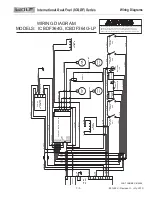 Preview for 69 page of Sub-Zero Wolf ICBDF364C Service Manual