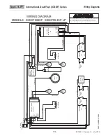 Preview for 81 page of Sub-Zero Wolf ICBDF364C Service Manual