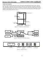 Preview for 7 page of Sub-Zero Wolf WWD30 Service Manual