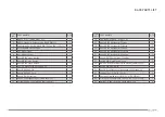 Предварительный просмотр 14 страницы Subal ND810 User Manual