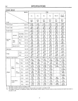 Предварительный просмотр 4 страницы Subaru 1989 3-Door Service Manual