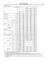 Предварительный просмотр 5 страницы Subaru 1989 3-Door Service Manual