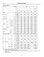 Предварительный просмотр 10 страницы Subaru 1989 3-Door Service Manual