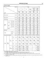 Предварительный просмотр 11 страницы Subaru 1989 3-Door Service Manual