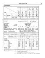 Предварительный просмотр 13 страницы Subaru 1989 3-Door Service Manual