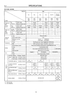 Предварительный просмотр 14 страницы Subaru 1989 3-Door Service Manual