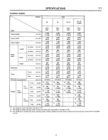 Предварительный просмотр 19 страницы Subaru 1989 3-Door Service Manual