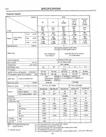 Предварительный просмотр 22 страницы Subaru 1989 3-Door Service Manual