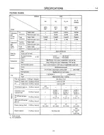 Предварительный просмотр 23 страницы Subaru 1989 3-Door Service Manual