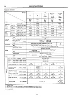 Предварительный просмотр 24 страницы Subaru 1989 3-Door Service Manual