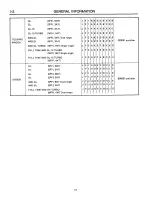 Предварительный просмотр 34 страницы Subaru 1989 3-Door Service Manual