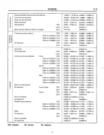 Предварительный просмотр 149 страницы Subaru 1989 3-Door Service Manual