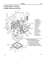 Предварительный просмотр 151 страницы Subaru 1989 3-Door Service Manual