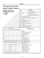 Предварительный просмотр 180 страницы Subaru 1989 3-Door Service Manual