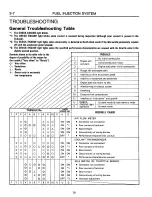 Предварительный просмотр 230 страницы Subaru 1989 Loyale Service Manual