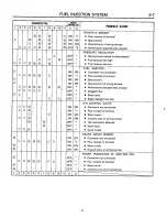 Предварительный просмотр 231 страницы Subaru 1989 Loyale Service Manual