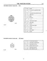 Предварительный просмотр 239 страницы Subaru 1989 Loyale Service Manual