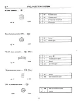 Предварительный просмотр 242 страницы Subaru 1989 Loyale Service Manual