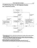 Предварительный просмотр 243 страницы Subaru 1989 Loyale Service Manual