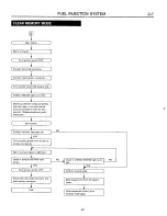 Предварительный просмотр 249 страницы Subaru 1989 Loyale Service Manual