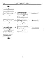 Предварительный просмотр 254 страницы Subaru 1989 Loyale Service Manual