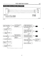 Предварительный просмотр 259 страницы Subaru 1989 Loyale Service Manual