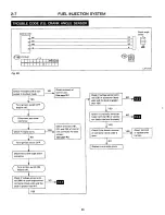 Предварительный просмотр 262 страницы Subaru 1989 Loyale Service Manual