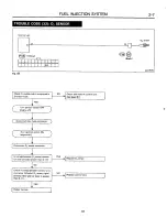 Предварительный просмотр 269 страницы Subaru 1989 Loyale Service Manual