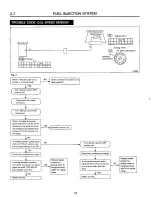 Предварительный просмотр 270 страницы Subaru 1989 Loyale Service Manual