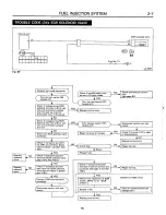 Предварительный просмотр 271 страницы Subaru 1989 Loyale Service Manual