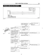 Предварительный просмотр 273 страницы Subaru 1989 Loyale Service Manual