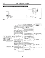 Предварительный просмотр 274 страницы Subaru 1989 Loyale Service Manual