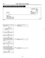 Предварительный просмотр 276 страницы Subaru 1989 Loyale Service Manual