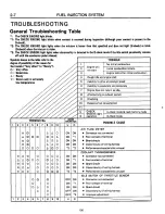 Предварительный просмотр 306 страницы Subaru 1989 Loyale Service Manual