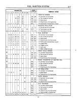 Предварительный просмотр 307 страницы Subaru 1989 Loyale Service Manual