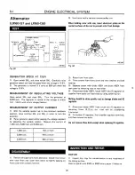 Предварительный просмотр 345 страницы Subaru 1989 Loyale Service Manual