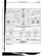 Предварительный просмотр 8 страницы Subaru 1992 Legacy Service Manual