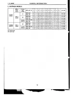 Предварительный просмотр 28 страницы Subaru 1992 Legacy Service Manual