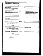 Предварительный просмотр 248 страницы Subaru 1992 Legacy Service Manual