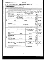 Предварительный просмотр 283 страницы Subaru 1992 Legacy Service Manual