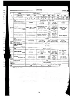 Предварительный просмотр 286 страницы Subaru 1992 Legacy Service Manual