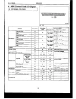 Предварительный просмотр 338 страницы Subaru 1992 Legacy Service Manual