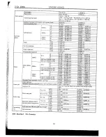 Предварительный просмотр 464 страницы Subaru 1992 Legacy Service Manual